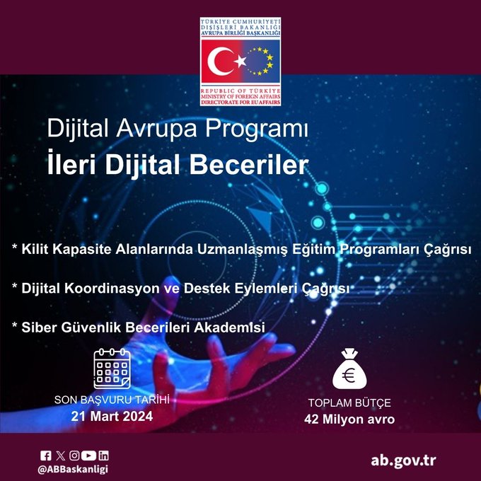 Dijital Avrupa Programı Kapsamında 3 Yeni Çağrı Açıldı !!!